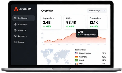 An illustrative campaign analytics dashboard on a laptop